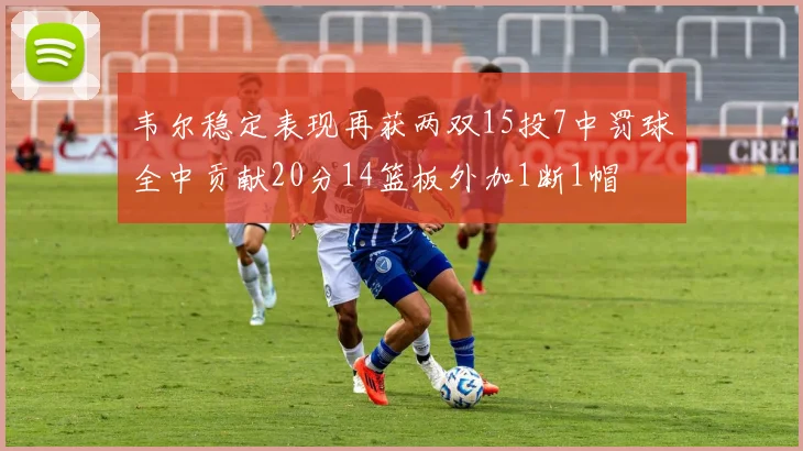 韦尔稳定表现再获两双15投7中罚球全中贡献20分14篮板外加1断1帽