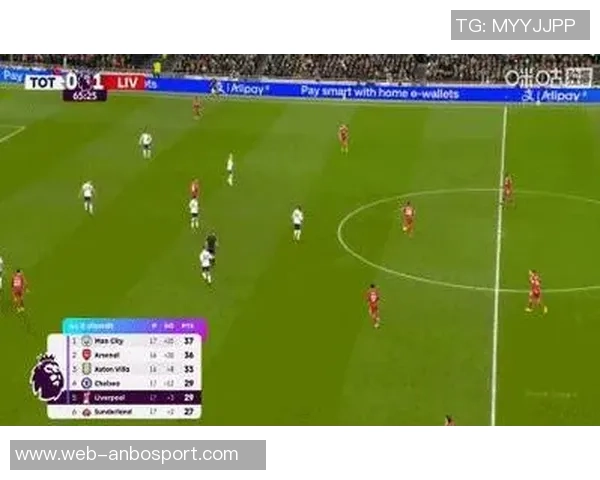 利物浦与西汉姆联上半场战平伊萨克错失良机维尔茨险些破门